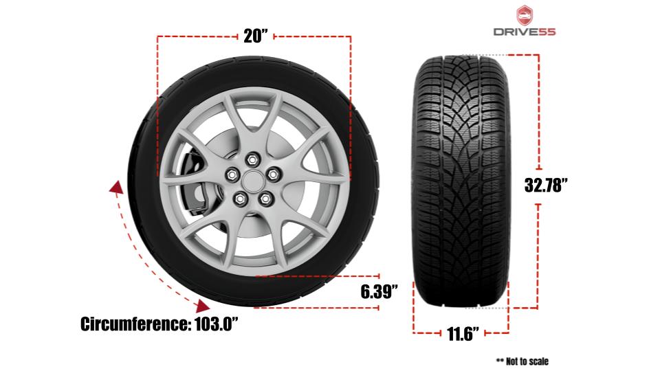 295 55r20 In Inches Tire Sizing Specs Conversions And Options